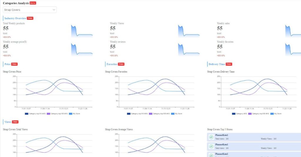 esale etsy categories analysis tool