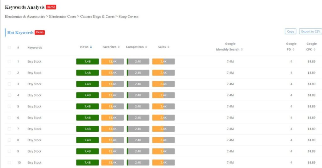 esale etsy seo tools keyword analysis