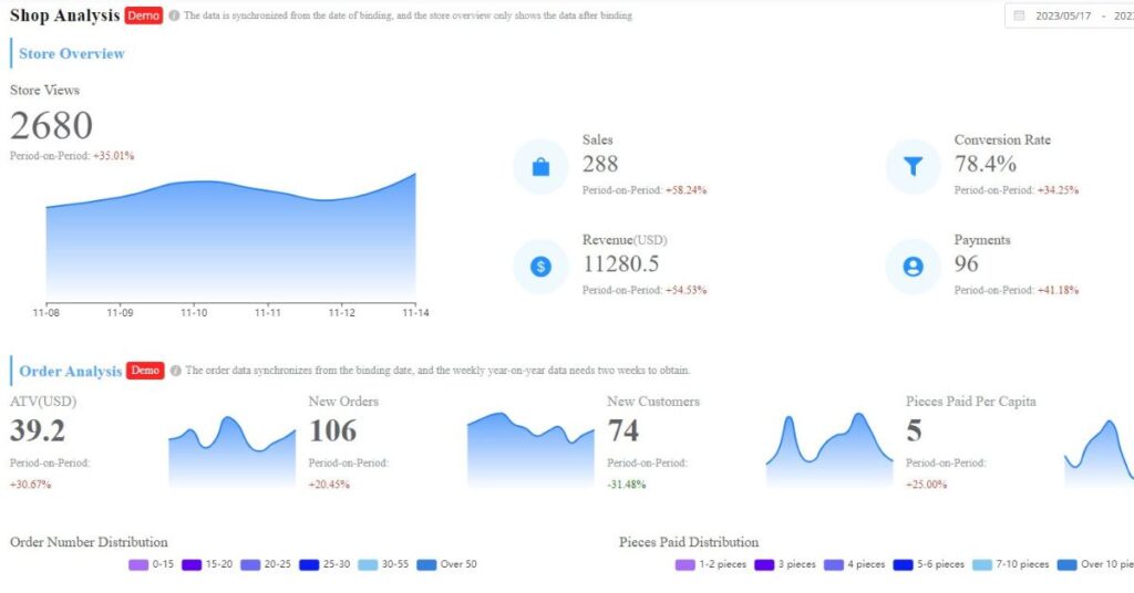 esale etsy shop analysis tool