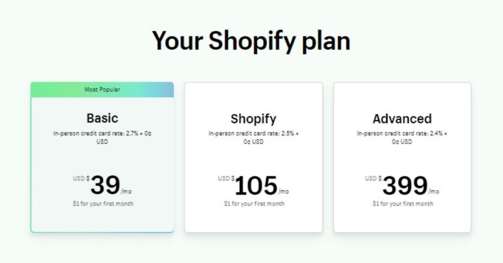 your shopify plan