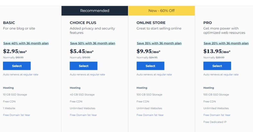 bluehost pricing