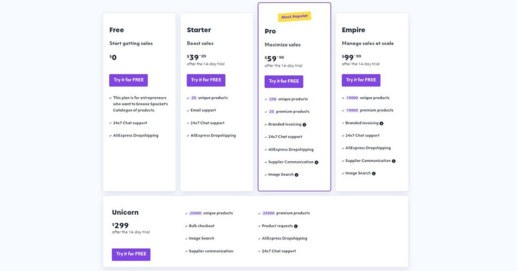 spocket pricing