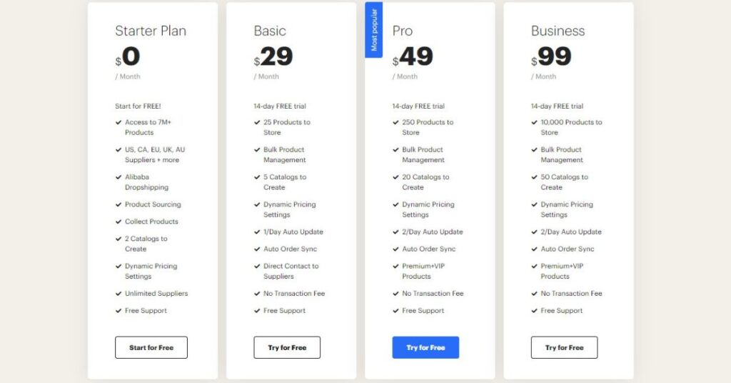 syncee pricing